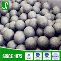 steel ball manufacturers 25-150mm casting &amp;amp; forging grinding steel ball