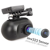 Mini 0903 1.5" Novatek 96655 1080P GPS Wifi Car Camera Video Registrator Auto Recorder