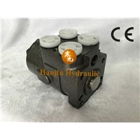 Hydraulic Steering Control Units