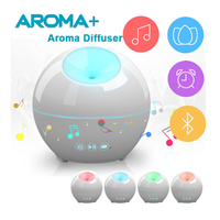 Christmas gift 400ML Color Changing Electronic ultrasonic essential oil humidifier aroma diffuser