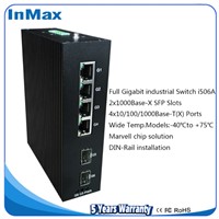 6 Port 10/100/1000Mbps Full Gigabit Unmanaged Industrial Ethernet Switch I506A