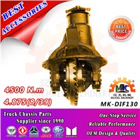 130 Differential Assy for Light Truck