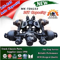 153 6x6 Heavy Truck Tandem Middle&amp;amp;Rear Drive Axles