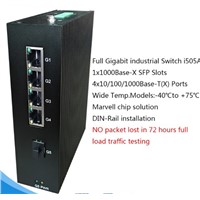5 Ports Full Gigabit Unmanaged Industrial Ethernet Switches I505A