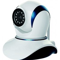 Wireless Camera for Baby Monitoring