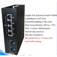 6 Ports Full Gigabit Industrial PoE Industrial Switch with 2 SFP Slots for Highway Monitoring P506A
