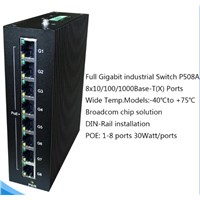 8x10/100/1000BaseT(X) PoE Ports Full Gigabit Unmanaged PoE Industrial Switch P508A