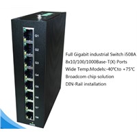 8 Ports Full Gigabit Industrial Ethernet Switch for IP Camera I508A