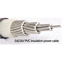 0.6/1kV Single Core XLPE insulation power cable