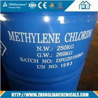 Factory direct supply methylene chloride price
