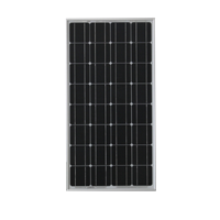 Mono-Crystalline 80W Solar Panel