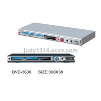 New Home DVD Player with USB SD Port
