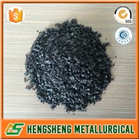 Inoculant Ferroalloy