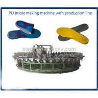 60 Mold Stations PU Footwear Machine/PU Shoe Production Line
