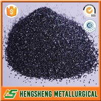 High Quality & Competitive Price Black Green Silicon Carbide SiC