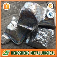 The Good Supplier in China supply Silicon Aluminum Alloy SiAl
