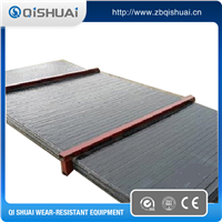 Wear Resistant Bimetallic Alloy Chrome Steel Plate/Sheet