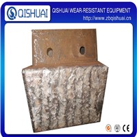 High Quality Abrasion Resistant Chromium Carbide Steel Sheet/Plate