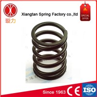 High Quality Helical Coil Compression Spring