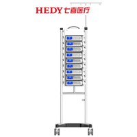 HEDY Intelligent Infsuion Managerment System with Syringe Infusion Pump