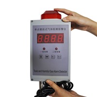 Single Point of Wall-Mounted Gas Alarming Detector