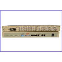 Ethernet over TDM 16 E1 to Ethernet Converter