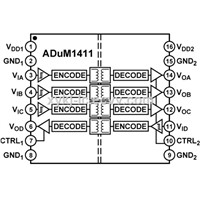 ADUM1411BRWZ ADI (Quad-Channel Digital Isolator)