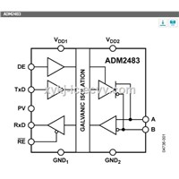 ADM2483BRWZ ADI (Half-Duplex, ICoupler Isolated RS-485 Transceiver)