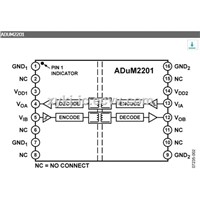 ADUM2201ARWZ ADI (Dual-Channel Digital Isolators, 5 KV)