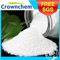 Sodium Metasilicate Price