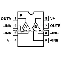 OP297GSZ ADI (Low Bias Current Precision (Dual) Operational Amplifier)