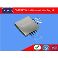 China 4x4 MEMS Optical Switch