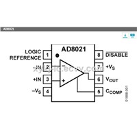 AD8021ARZ ADI (Low Noise, High Speed Amplifier for 16-Bit Systems)