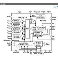 AD7865ASZ-1 ADI (Fast, Low-Power, 4-Channel, Simultaneous Sampling, 14-Bit ADC)