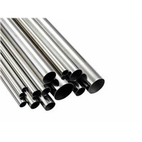 Metal Posts - a Heavy-Duty &amp;amp; Anti-Corrosive Product