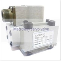 G761/ G760 Servo Valve. 516