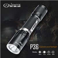 Portable &amp;amp; Rechargeable Flashlight