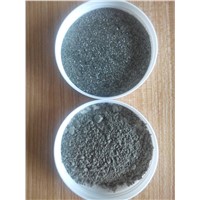 Supply Mica with Best Best Price