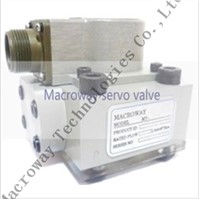 G761/ G760 Servo Valve. 516