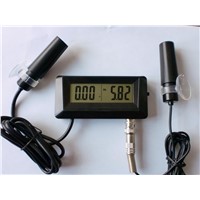 KL-0253 Online PH &amp;amp; EC Monitor KL-0253 Online PH &amp;amp; EC Monitor