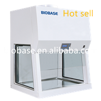 BYKG -I/II Class I Biological Safety Cabinet Protecting Personnel & Environmental, Laboratory Biosafety Cabinet Price