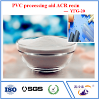 PVC Processing Aid YFG20