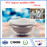 PVC Impact Modifier ACR-56 MBS in Pipe Fittings
