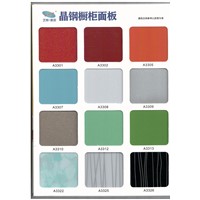 PVC UV Panel High Glossy Color for Walls / Furniture/Cabinet