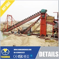 Bucket Dredge Chain for Gold Mining