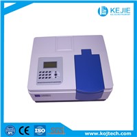 UV Visible Spectrophotometer (UV1800) /Double Beam/Lab Analyzer for Boiler Feedwater