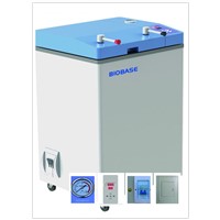 Flip-Open Door Type Vertical Autoclave, Cheap Price Autoclave for Laboratory