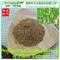 Bitter Melon Extract, Momordica Saponins Manufacturer
