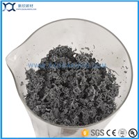 Expanded Graphite with High Expansion Rate