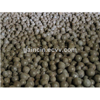 High Carbon Manganese Steel Forged Grinding Media Balls For Mill